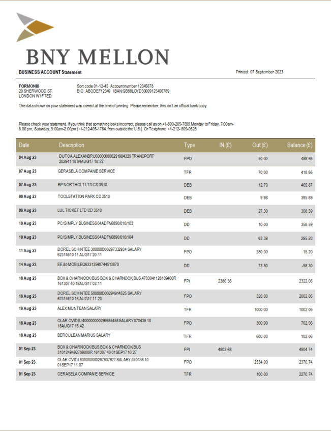 Modèle Word et PDF de relevé de compte courant de la société BNY Mellon Bank
